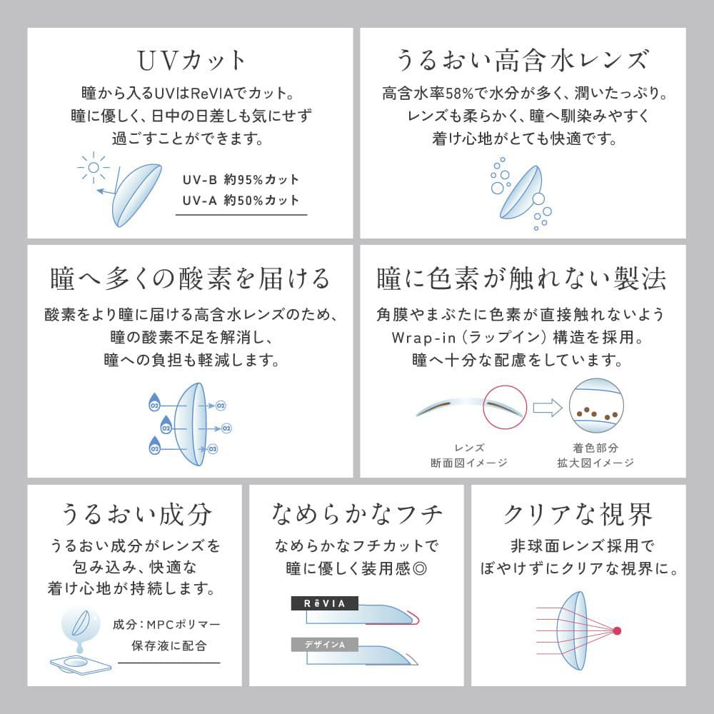 ReVIA(レヴィア)ワンデーカラー10枚入
