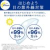 【プラス度数】ワンデー アキュビュー オアシス(1day ACUVUE OASYS) 90枚入（30枚入×3箱） 