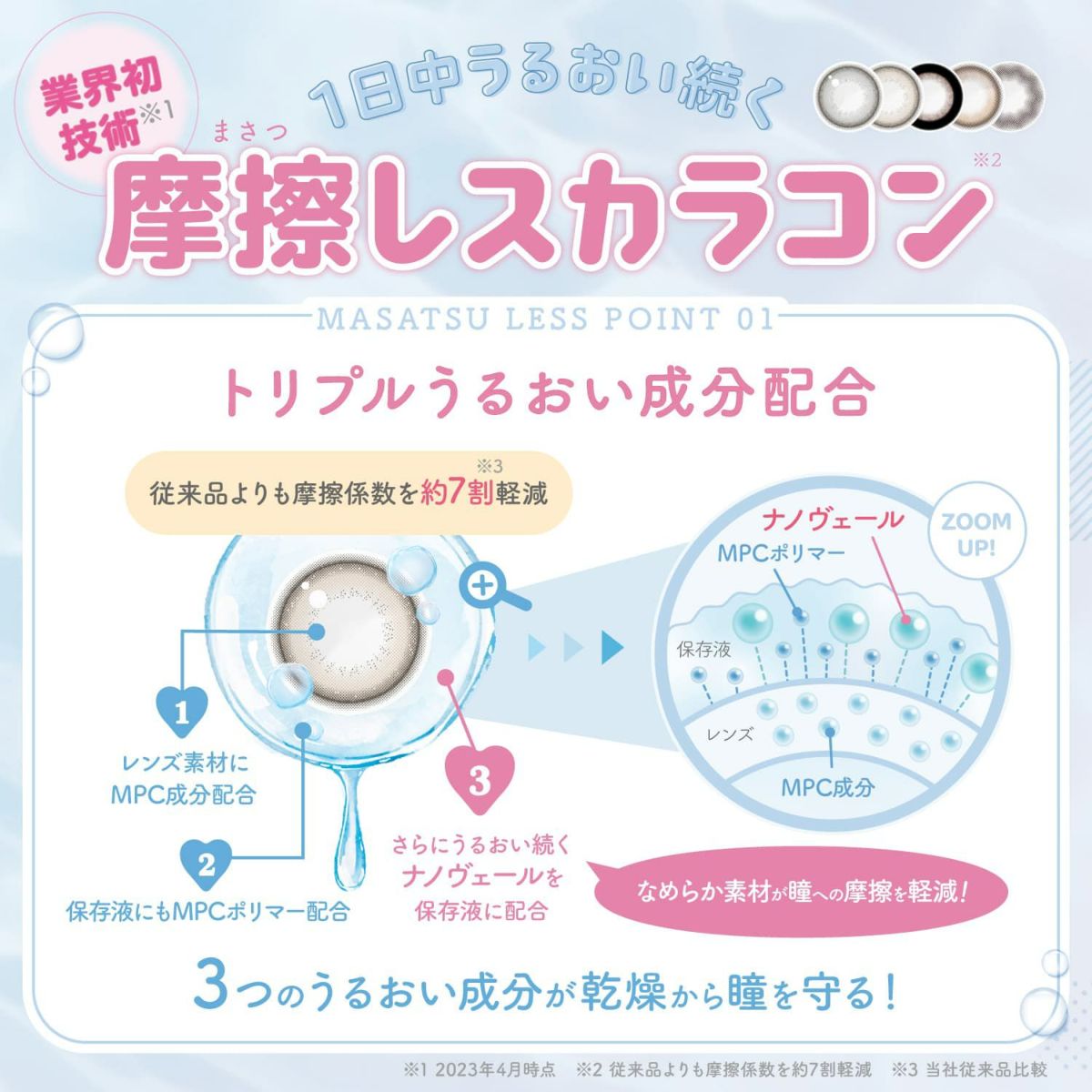 エバーカラーワンデー ミリモア（EverColor1day MILIMORE） 10枚入 