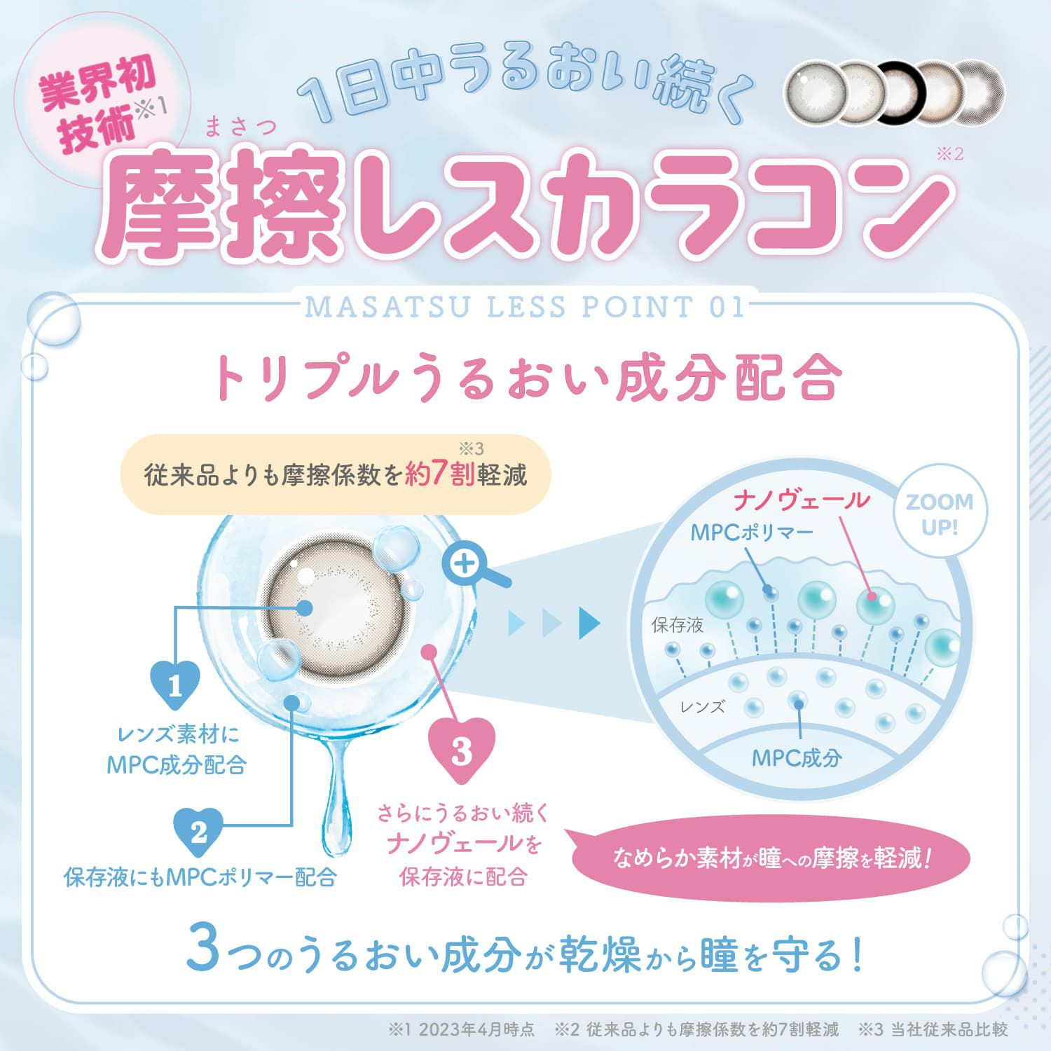 エバーカラーワンデー ミリモア（EverColor1day MILIMORE） 10枚入 