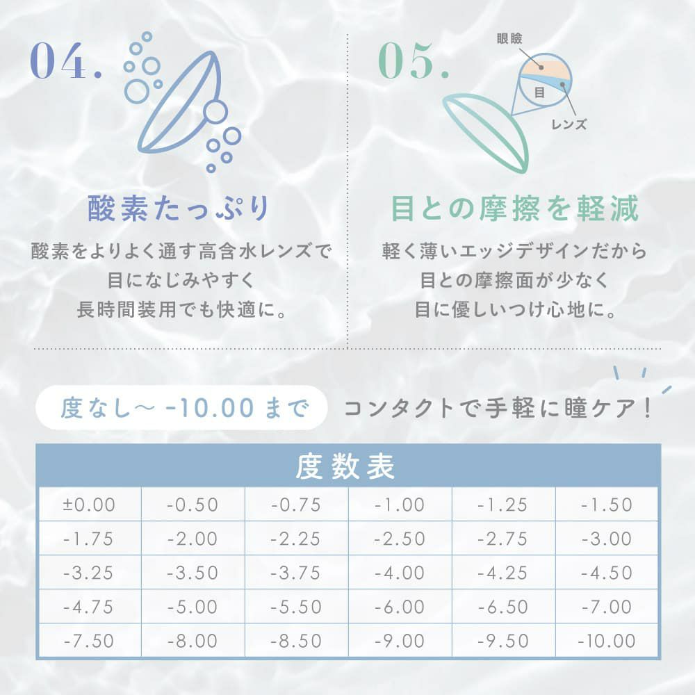 ReVIA(レヴィア) ブルーライトバリア ワンデー10枚[スリークバリア] 