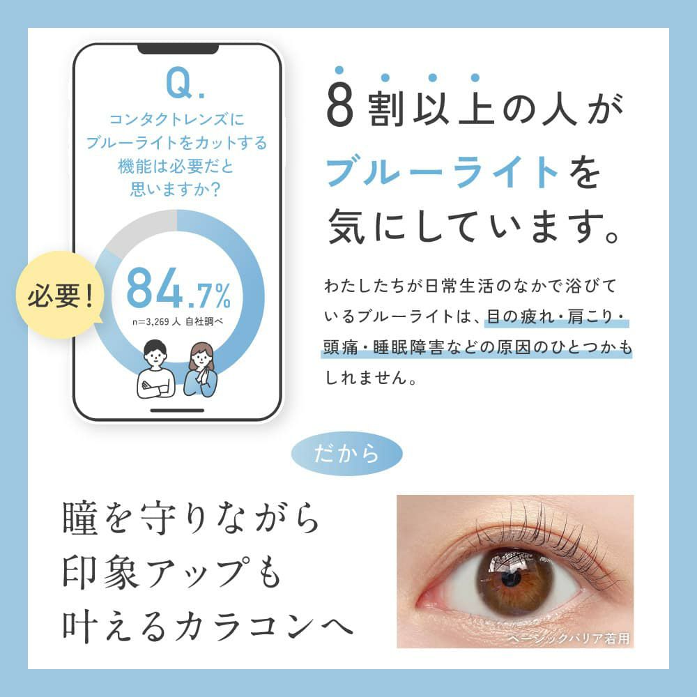 レヴィアブルーライトバリア1DAY-LESSERAFIM-キムチェウォン-ルセラ-チェウォン-業界初ブルーライト軽減レンズ