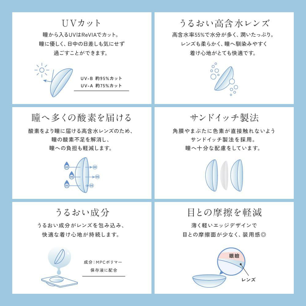 ReVIA(レヴィア) ブルーライトバリア ワンデー10枚[フレアバリア] 
