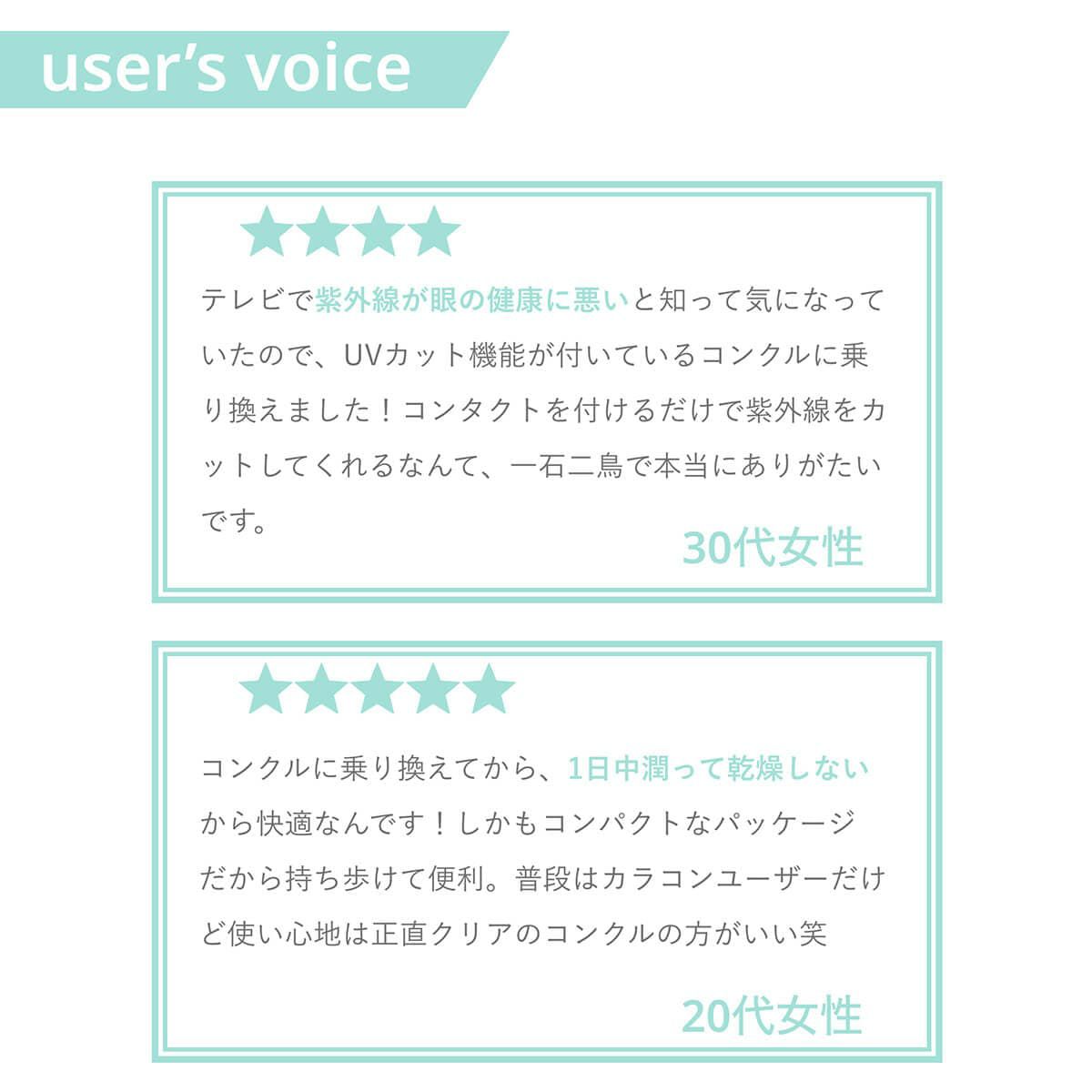 コンクルワンデー10枚入 