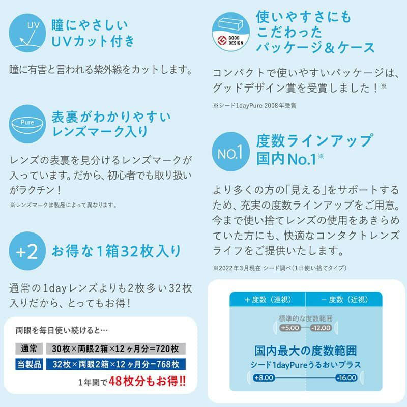 【マイナス度数(近視)】シードワンデーピュアうるおいプラス(SEED 1day Pure)32枚入×2箱セット　(BC8.8mm) 