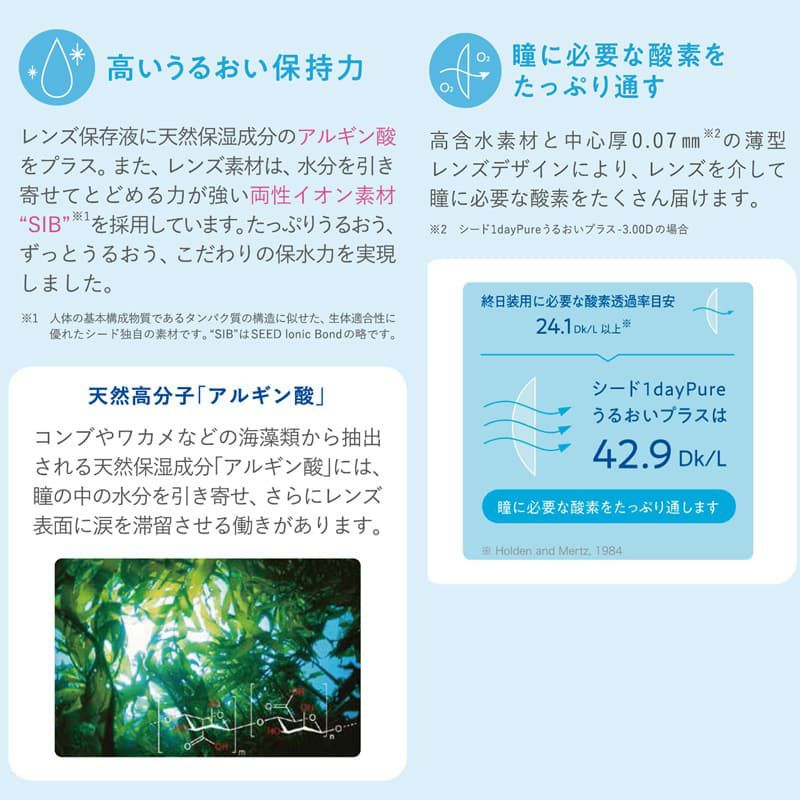 【マイナス度数(近視)】シードワンデーピュアうるおいプラス(SEED 1day Pure)96枚入×2箱セット　(BC8.8mm)