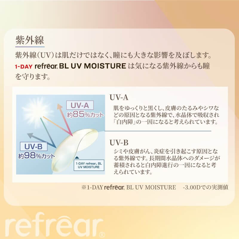 ネコポス