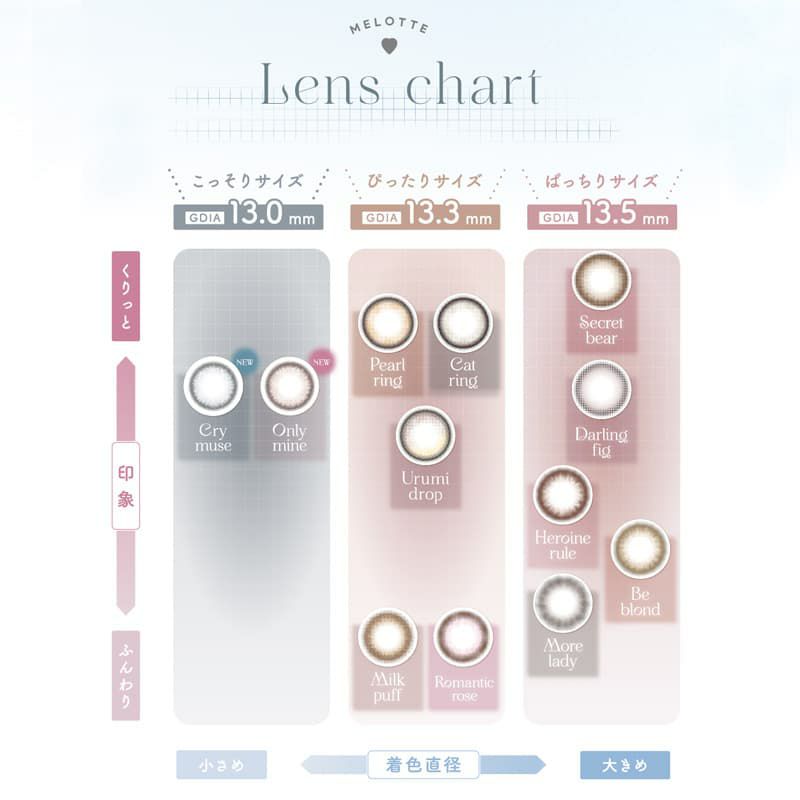 メロット(melotte)10枚入[ミルクパフ] カラーチャート