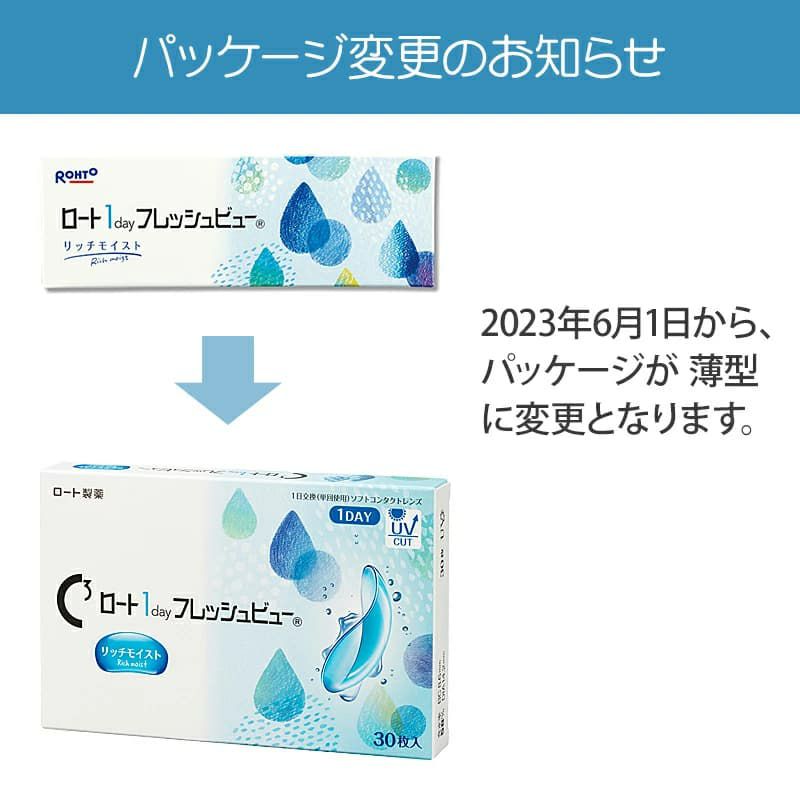 【マイナス度数(近視)】Cキューブ ロート 1day フレッシュビュー リッチモイスト 30枚入×2箱(BC8.6mm) 