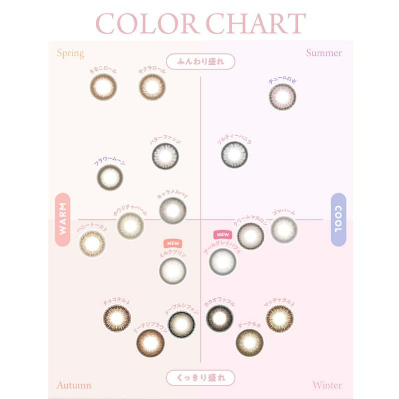 【くりっとフチ】フランミー(FLANMY) 10枚入-佐々木希イメージモデル-ワンデーカラコン