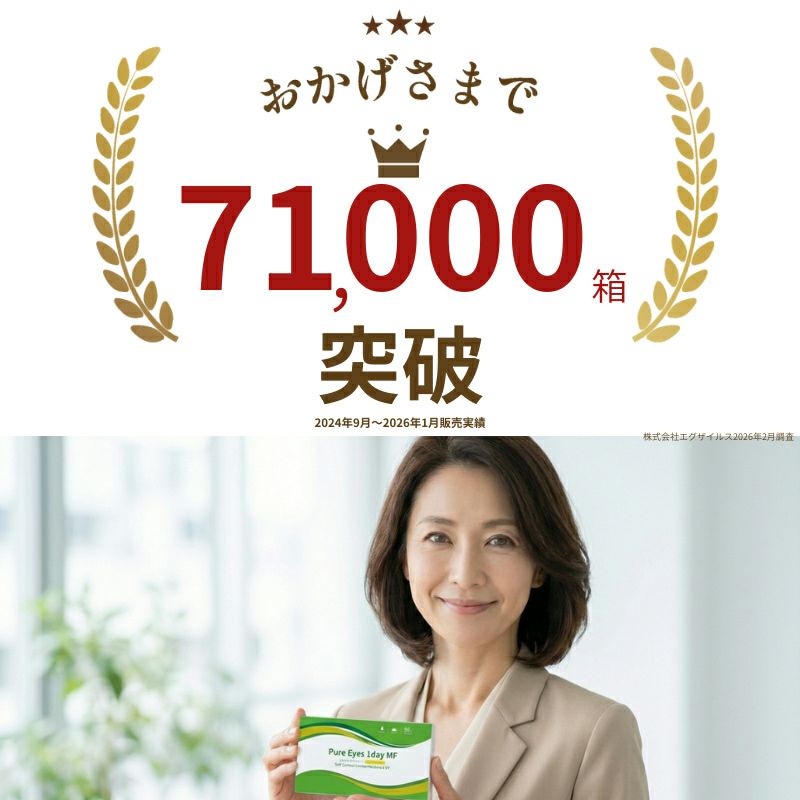 ★遠近両用(近視マイナス度数)★ピュアアイズワンデーマルチフォーカル 30枚入