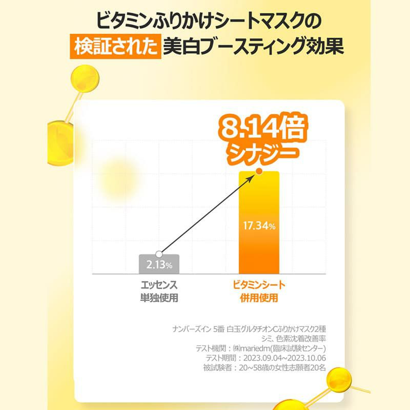 【ナンバーズイン(numbuzin)】5番 白玉グルタチオンCふりかけマスク　1枚 
