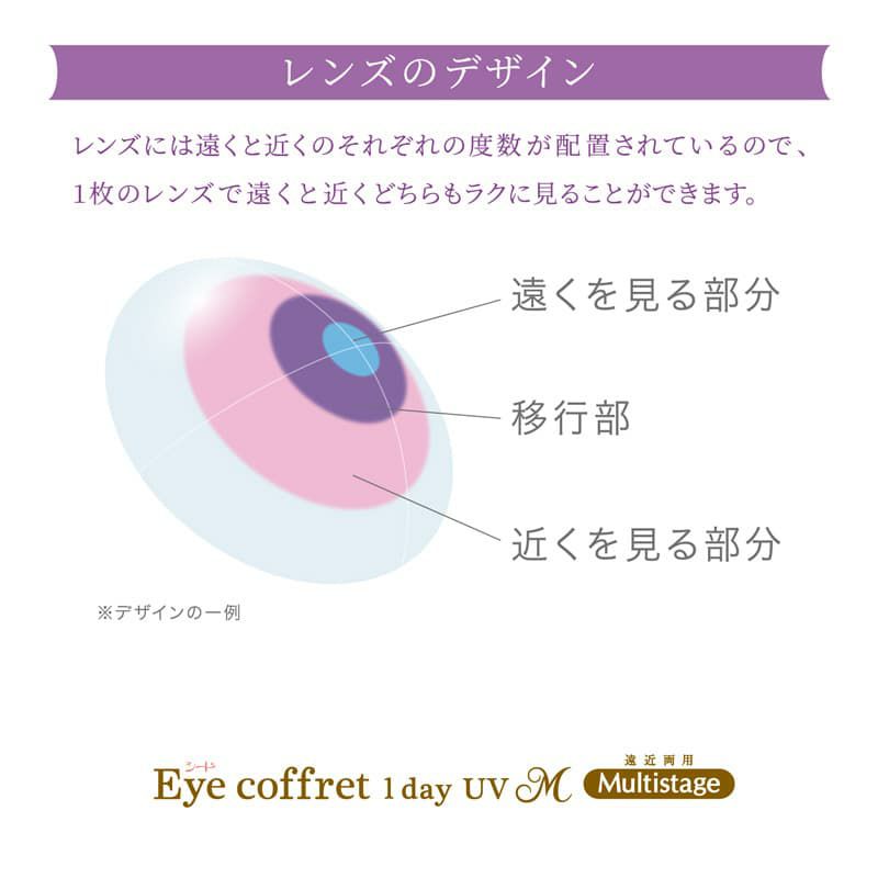 アイコフレUVMマルチステージ-遠近両用サークルレンズ-遠近両用カラコン