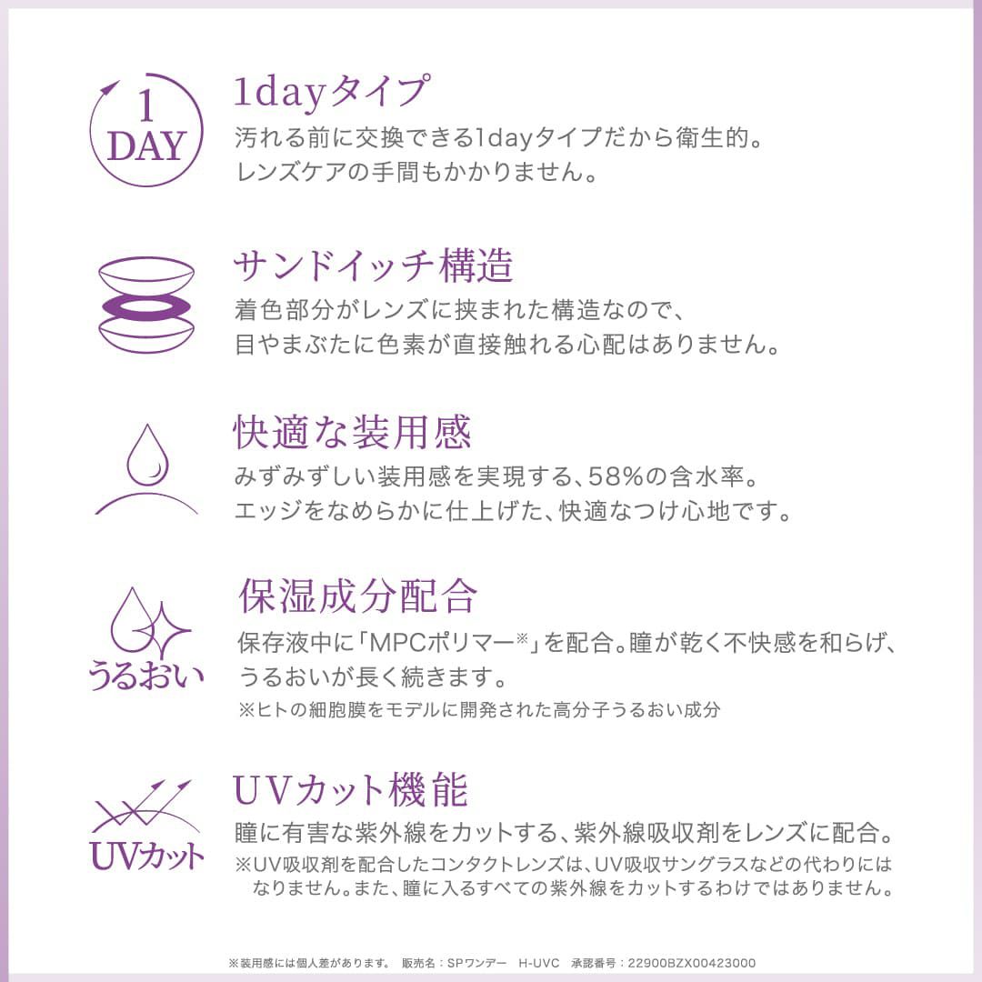 アイコフレUVMマルチステージ-遠近両用サークルレンズ-遠近両用カラコン