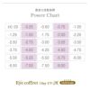 アイコフレUVMマルチステージ-遠近両用サークルレンズ-遠近両用カラコン
