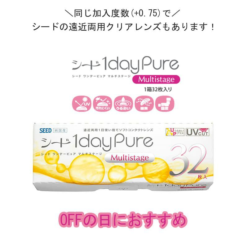 同じ加入度数(ADD)のクリアレンズ