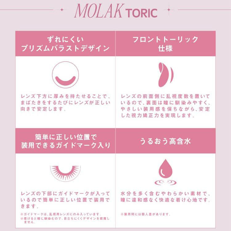 モラクトーリック（MOLAK TORIC）10枚入 