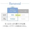 【CYL-0.75/180°】エンジェルアイズワンデートーリックUV 10枚入