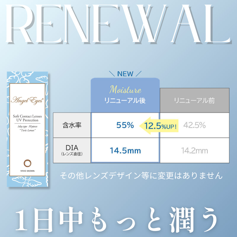 【CYL-0.75/180°】エンジェルアイズワンデートーリックUV 10枚入