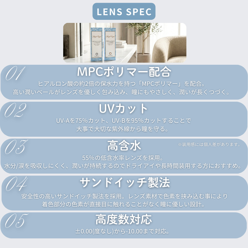 【CYL-0.75/180°】エンジェルアイズワンデートーリックUV 10枚入