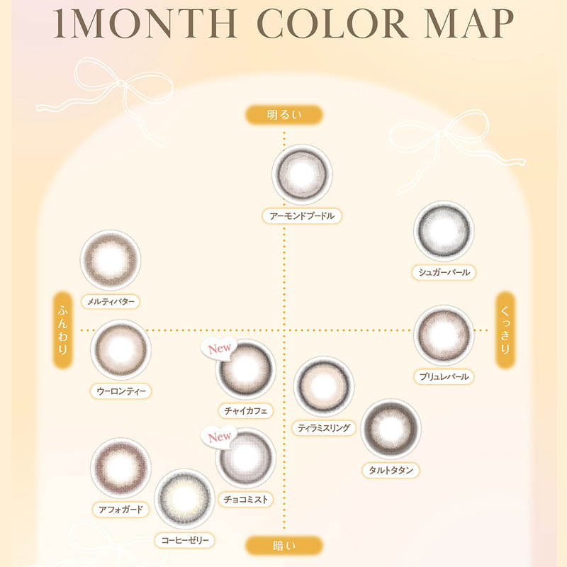 フェリアモマンスリー(feliamo monthly) 2枚入[ティラミスリング] 