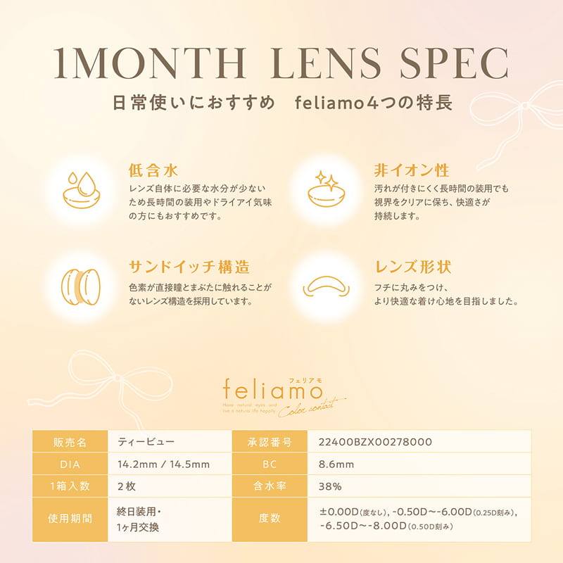 フェリアモマンスリー(feliamo monthly) 2枚入[ティラミスリング] 