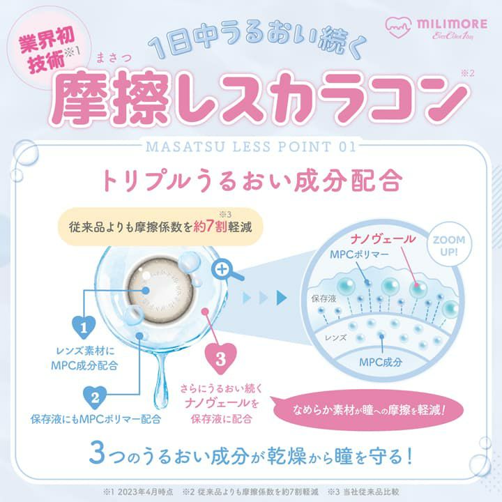 エバーカラーワンデー ミリモア（EverColor1day MILIMORE） 10枚入[ときめきホイップ] 