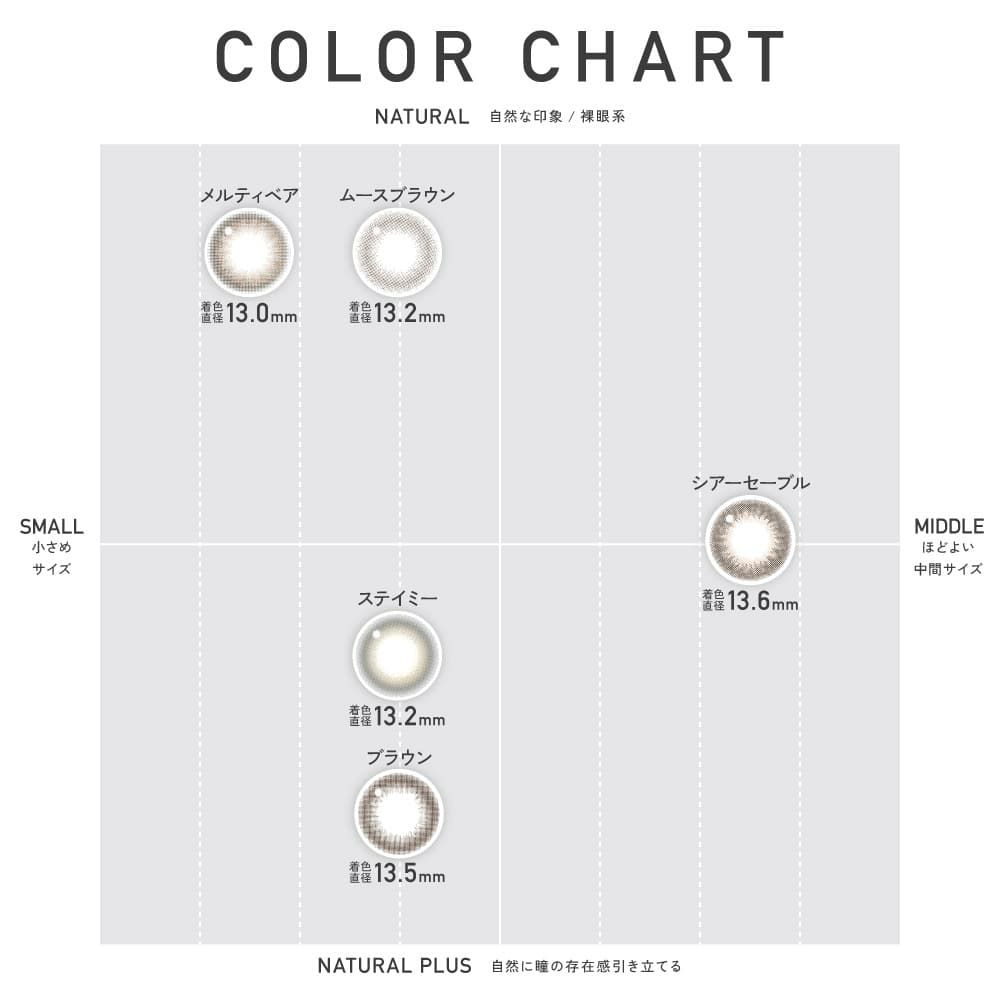 【CYL-0.75/AXIS90°】レヴィア トーリック ワンデー サークル(ReVIA TORIC 1day CIRCLE）10枚入-LESSERAFIM-キムチェウォン-チェウォン-レヴィア乱視カラコン