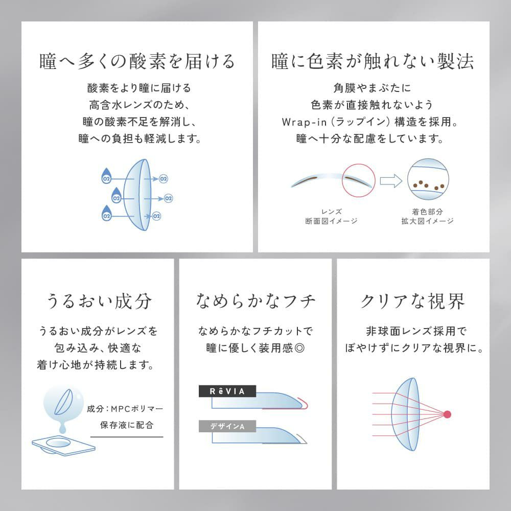 【CYL-2.25/AXIS180°】レヴィア トーリック ワンデー サークル(ReVIA TORIC 1day CIRCLE）10枚入-LESSERAFIMキムチェウォン-チェウォン-チェウォンカラコン-レヴィア乱視用カラコン