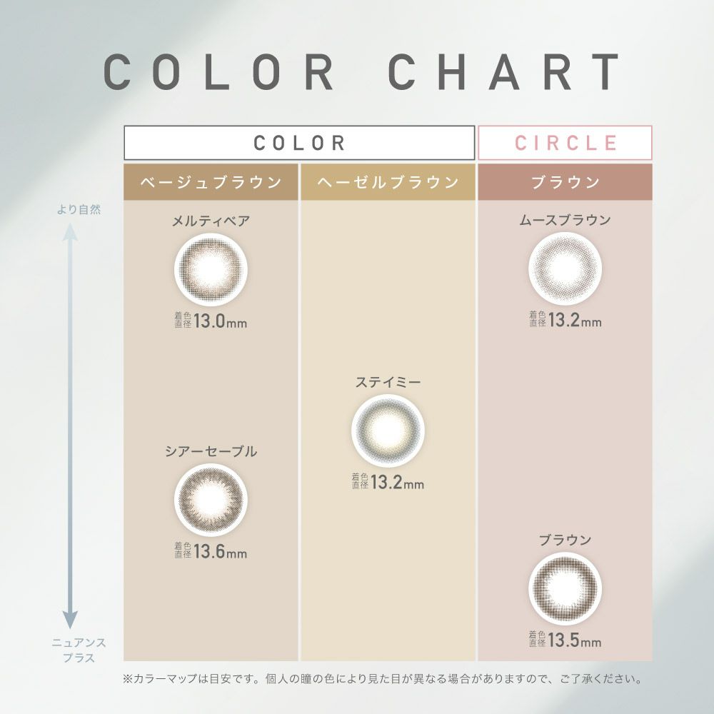  【CYL-2.25/AXIS180°】レヴィア トーリック ワンデー カラー(ReVIA TORIC 1day COLOR）10枚入 