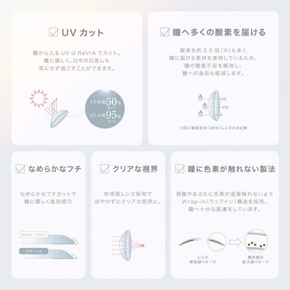 【CYL-1.25/AXIS180°】レヴィア トーリック ワンデー カラー(ReVIA TORIC 1day COLOR）10枚入 