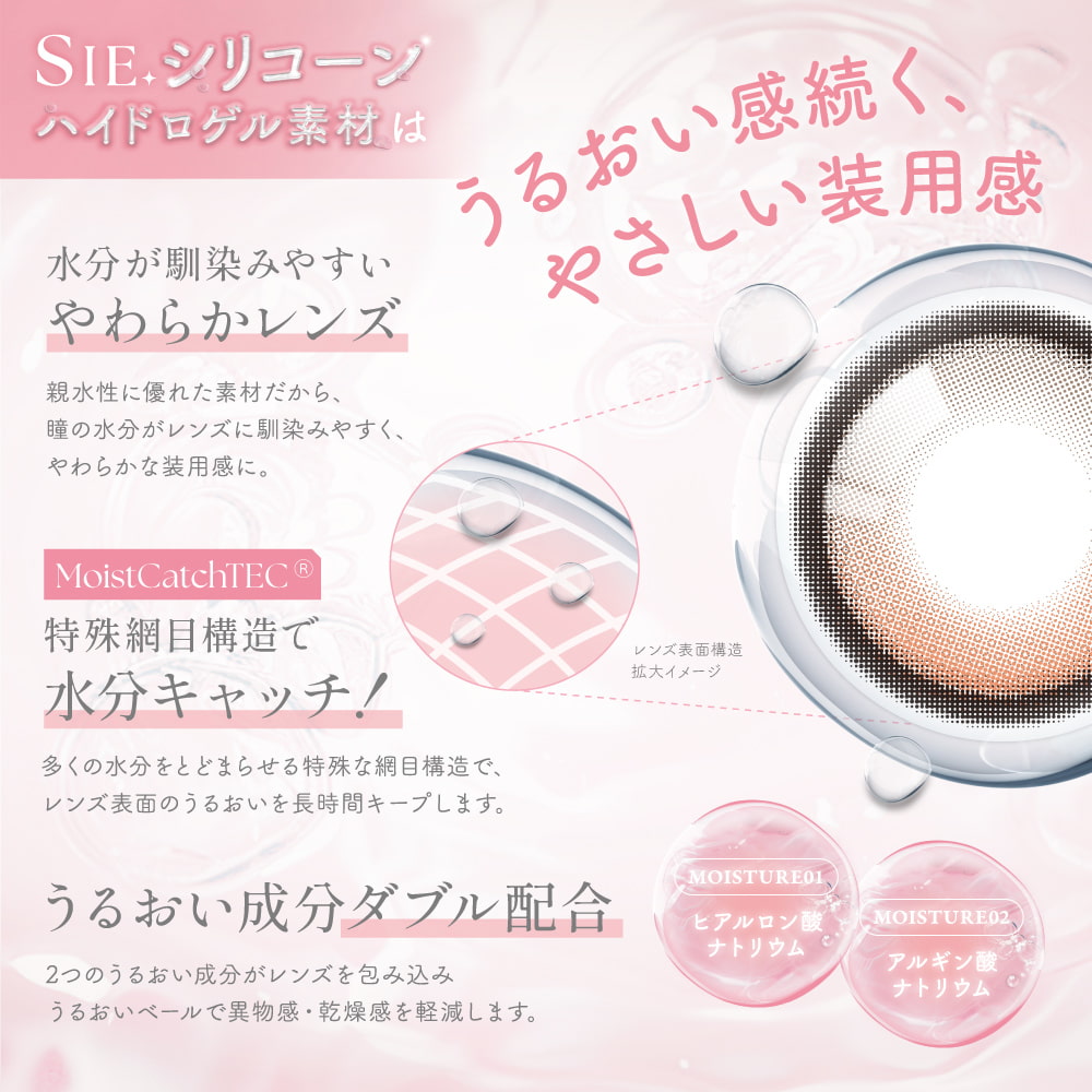シーワンマンス(SIE 1month) 2枚入 