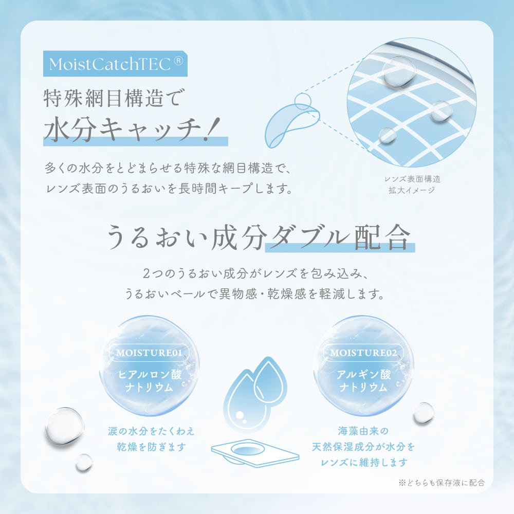  シークリアワンデー(SIE. CLEAR 1day) 30枚入 