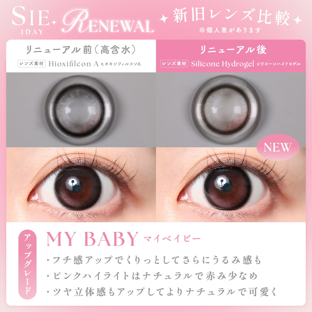  シーワンデー(SIE. 1day) 10枚入【マイベイビー】