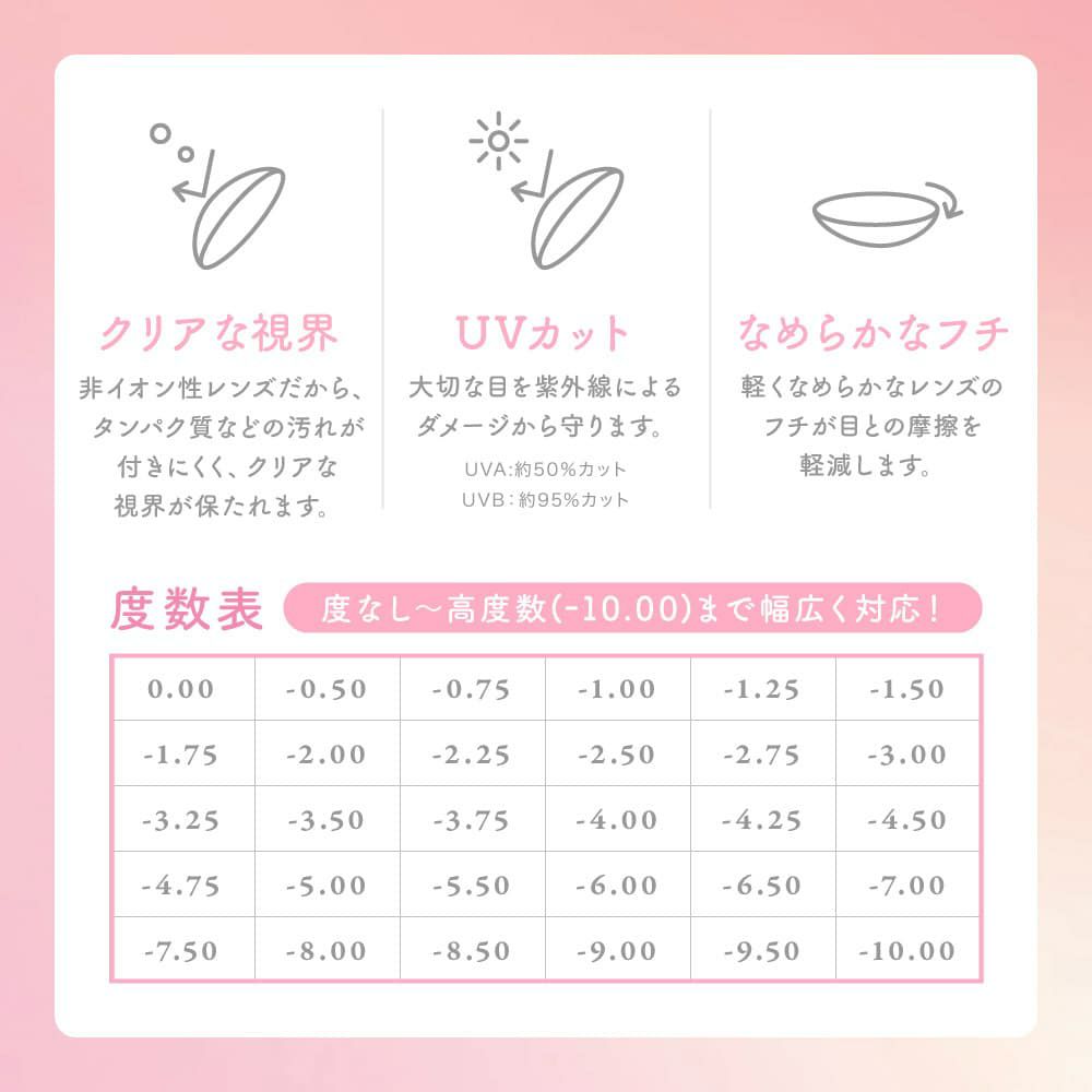  シーワンデー(SIE. 1day) 10枚入【マイベイビー】