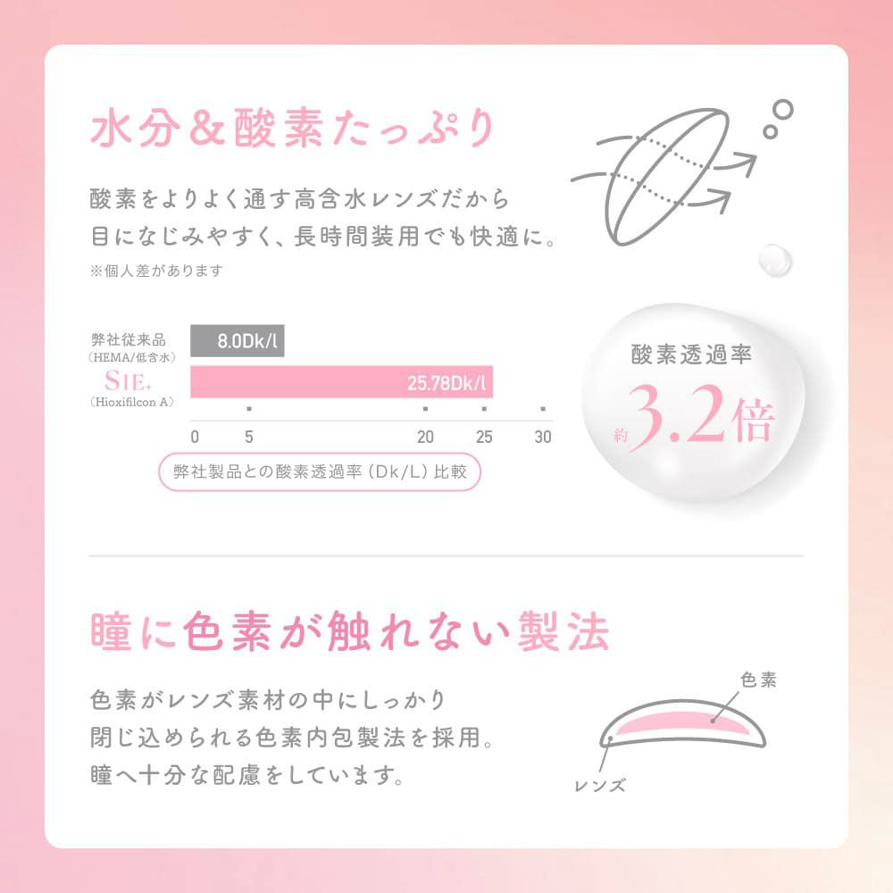 シーワンデー(SIE. 1day) 10枚入[ティーフロート] 