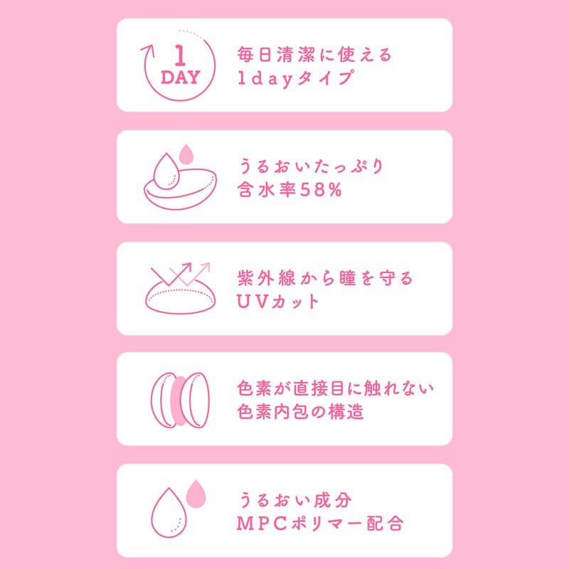 ドンキよりお得