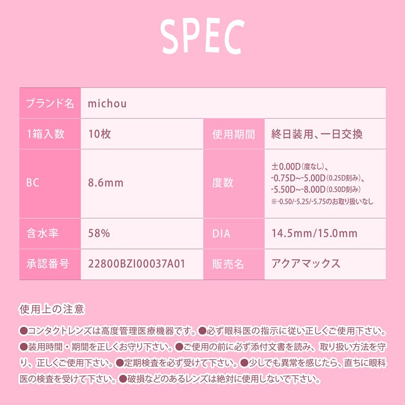 LINEお友だち追加で10％OFFクーポン配布