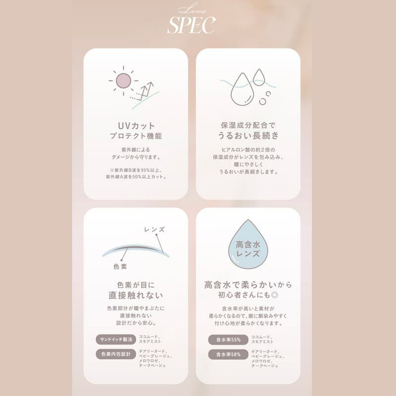 チェリッタワンデー（Cheritta）10枚入[スモアミスト] 