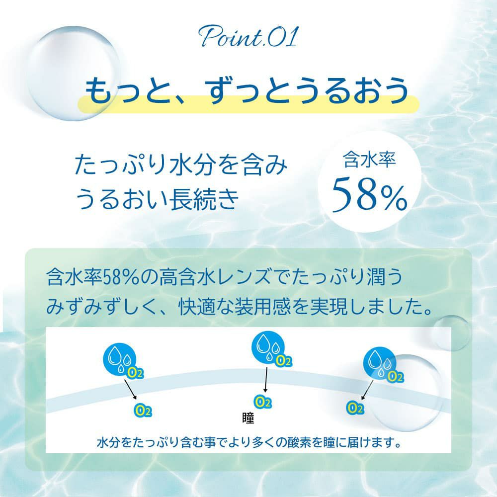 ピュアアイズワンデー M 30枚入×4箱セット 