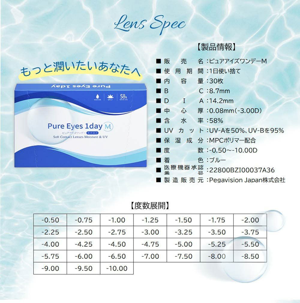 ピュアアイズワンデー M 30枚入×4箱セット 