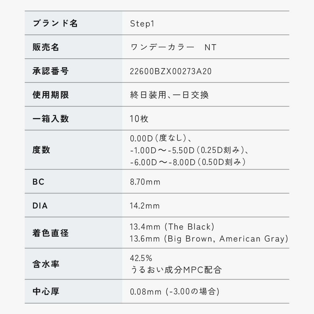  ステップワン(Step1) 10枚入 