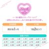 モピル by ゼル (Mopil by ZERU.)　2枚入 