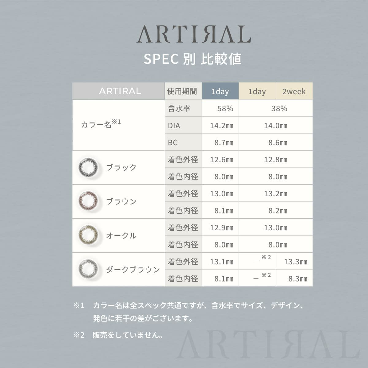 【高含水58％】アーティラル UV＆モイスト 30枚入[ブラウン] 