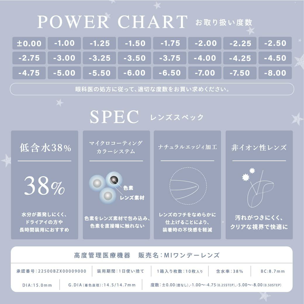 ウユワンデー(Uyu 1day）10枚入 