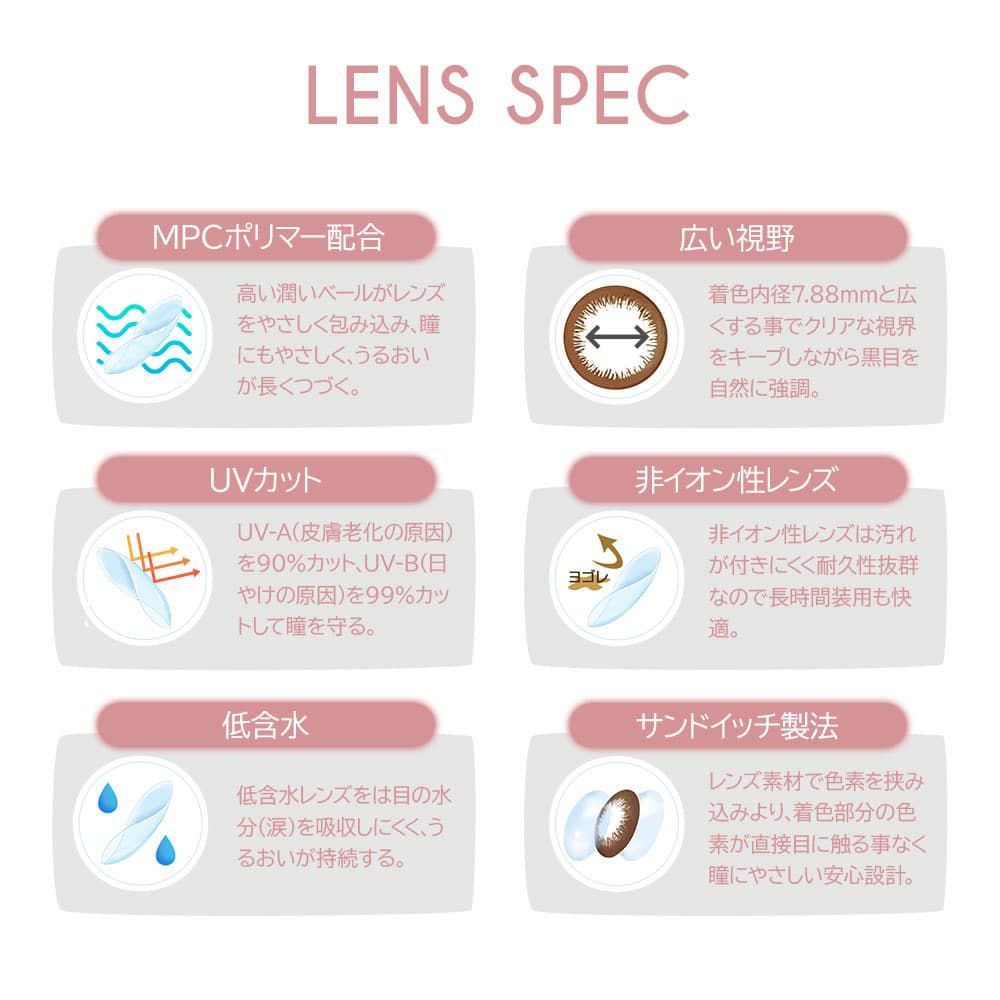 グレーカラコン2ウィーク-エンジェルアイズ2weekUVMエアリーグレーレンズスペック