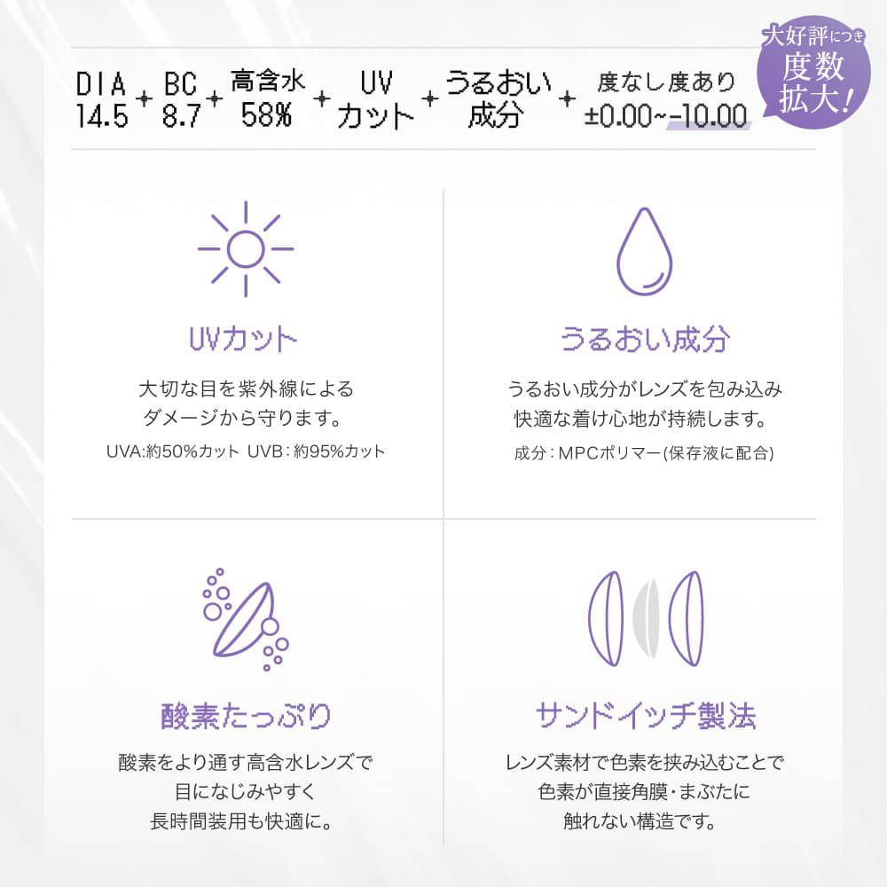 リアリア (RIARIA 1day) 10枚入 米澤りあプロデュースカラコンレンズスペック