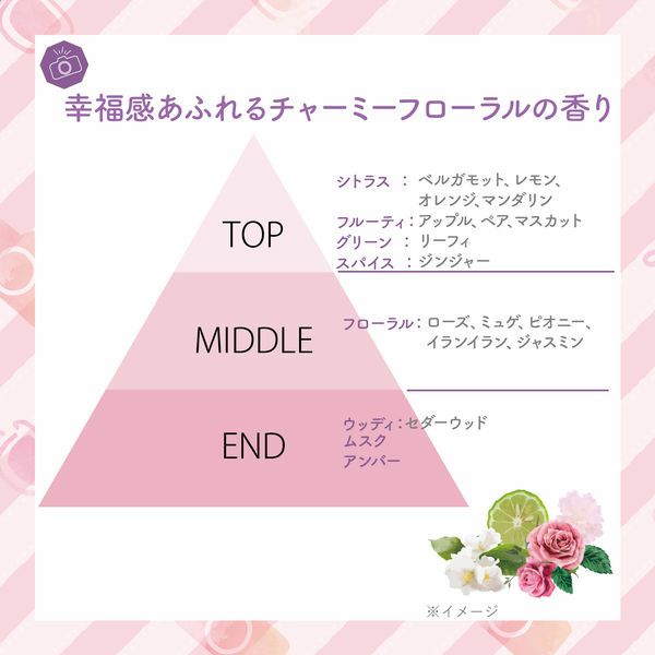 【コーセーコスメポート】サンカットR トーンアップUV エッセンス フラミンゴ （日焼け止め）SPF50+・PA++++ 80g 