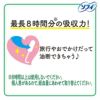 ソフィ コンパクトタンポン スーパー (多い日用) 8個 