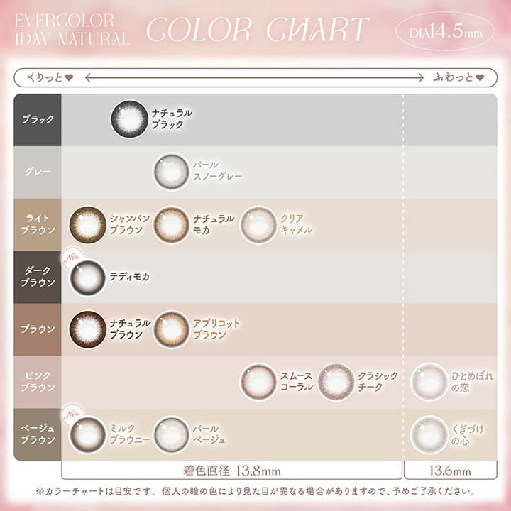 エバーカラーワンデーナチュラル 20枚入 ワンデーカラコン